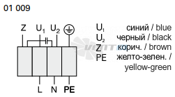 Rosenberg R 150 STAHL - описание, технические характеристики, графики